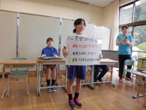発表の様子 発表の様子